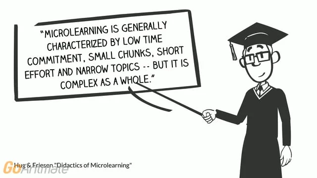 Defining Microlearning