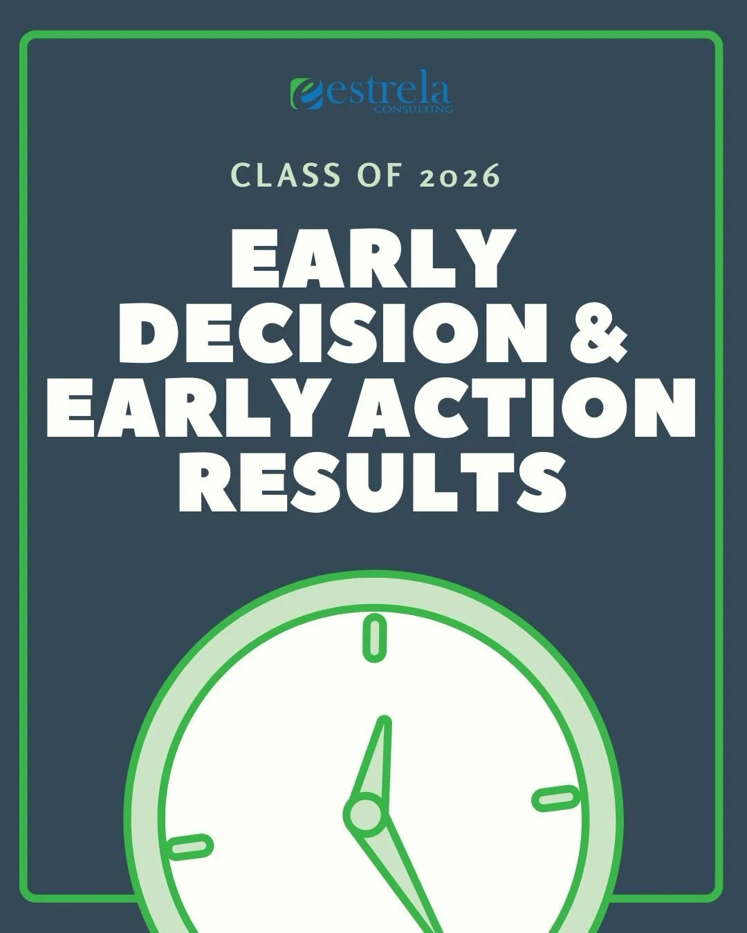 We love kicking off the New Year with great news! 

We are so proud of our Class of 2026 students who have collectively received offers of admission to nearly 90 different colleges and universities in the Early Action and Early Decision I rounds of a