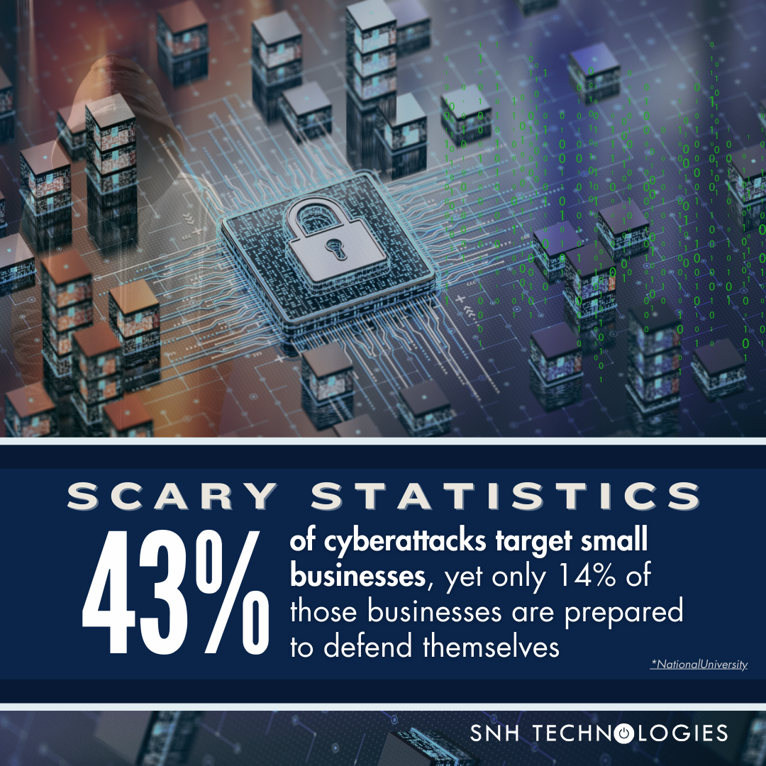 Haunted Networks: How Cyber Attacks Lurk in the Shadows