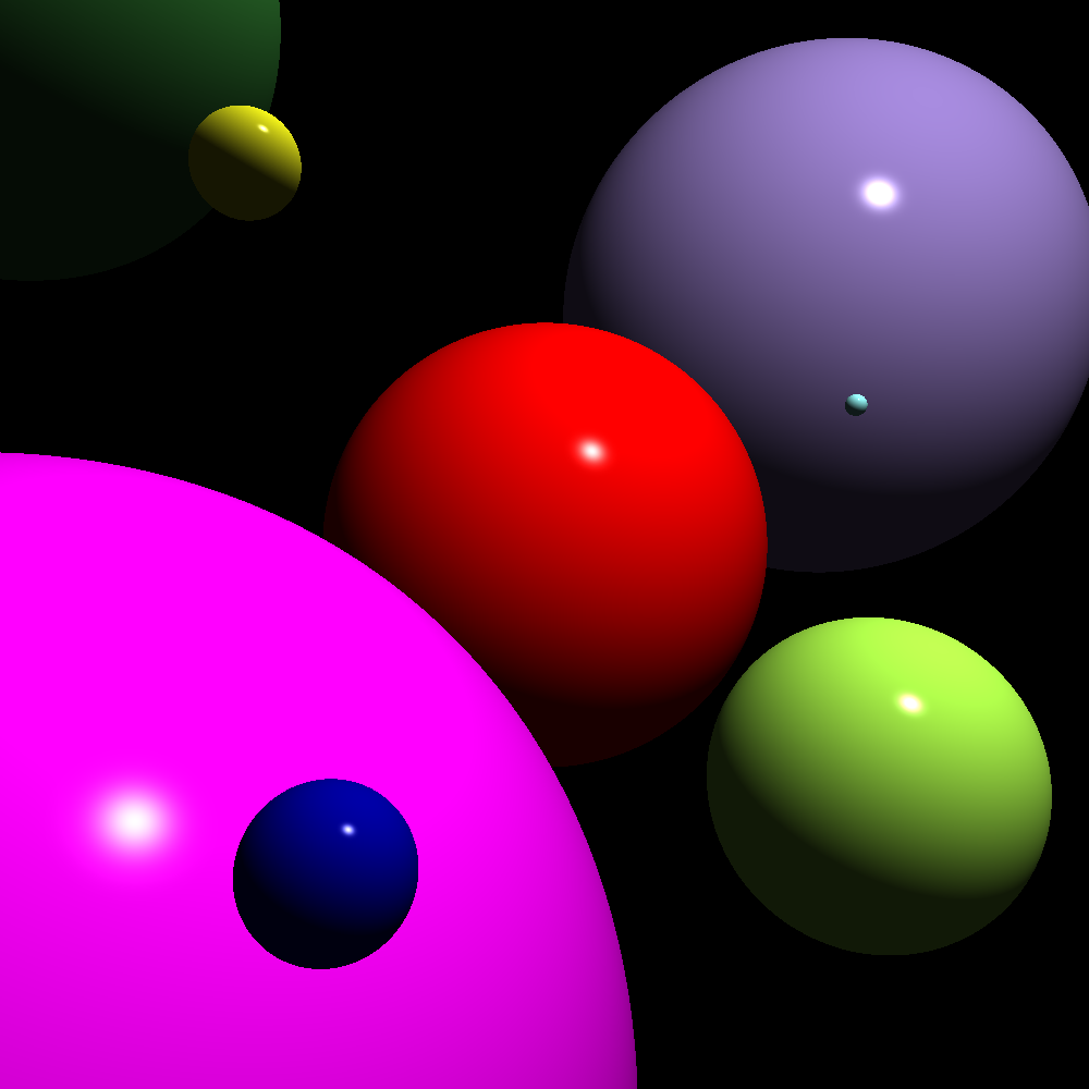 Ray Tracer