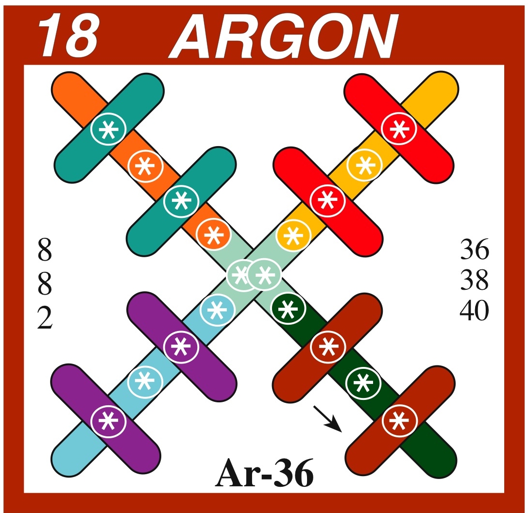 Argon box.jpeg