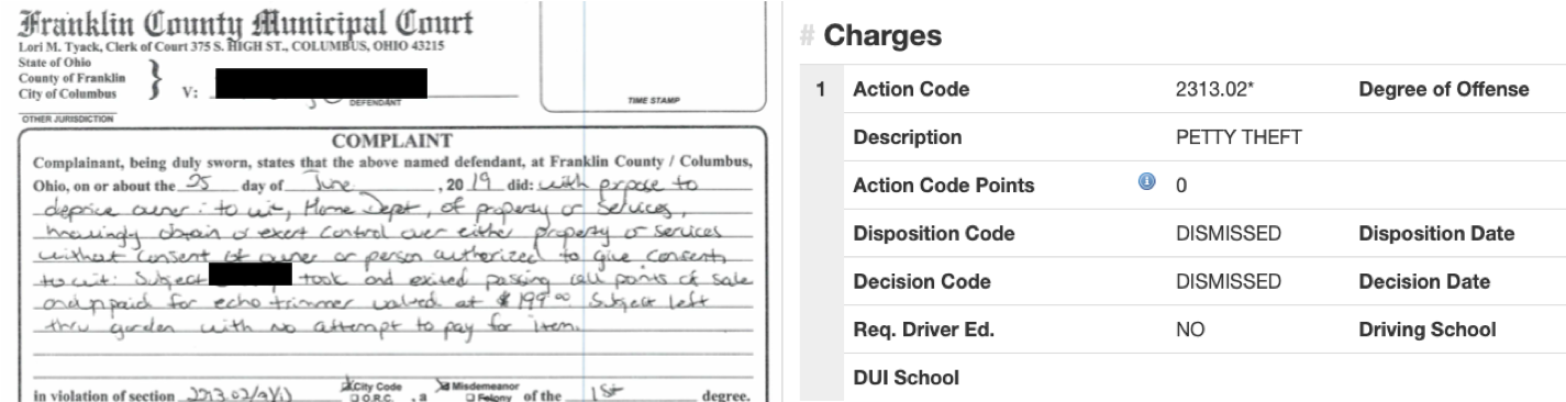 Theft.Charge.Columbus.Ohio.Attorney.png