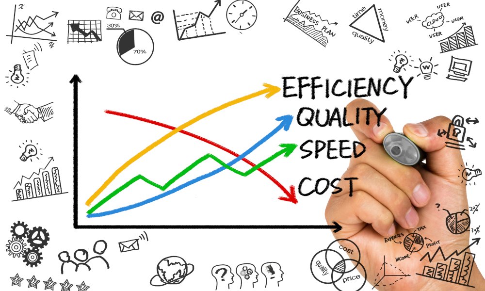 Spring Into Efficiency: How Manufacturers Can Optimize Operations in Q2