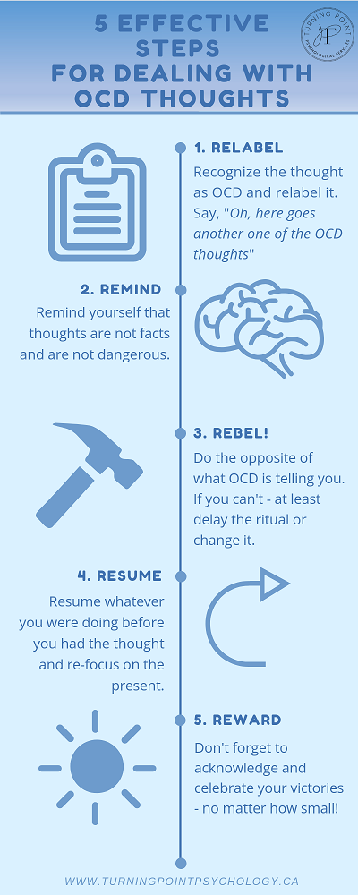 5 Effective Steps for Dealing with OCD Thoughts