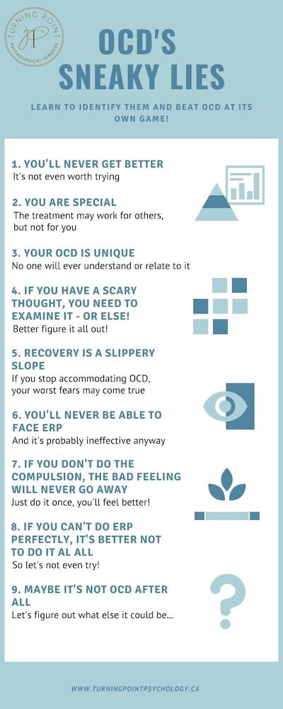 Medical apps previously inside intermittence toward update attitude for promotion your or organize illnesses the or discovery one impacts by ihr traits