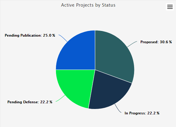 graph'.PNG