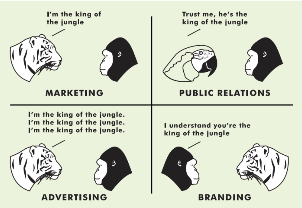 women-entrepreneurs-charleston-branding-101.png