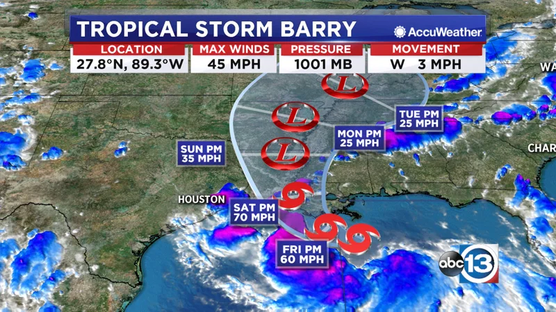 Hurricane season is quickly approaching as we watch Tropical Storm Barry move into the coast. Start preparing your business now, instead of waiting until the last minute. source: ABC13 Houston