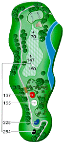 golf_hole4.gif