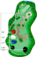 golf_hole7.gif