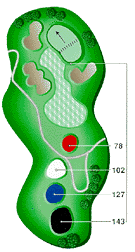 golf_hole11.gif