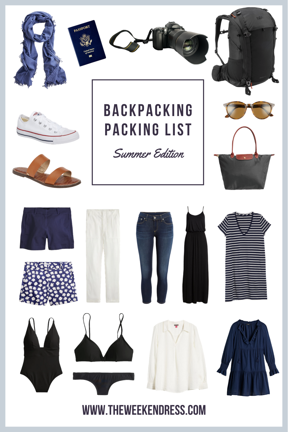 Backpacking Packing List for Summer Backpacking Trip Across Europe ...