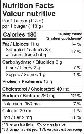 BetterBlends_NF.png