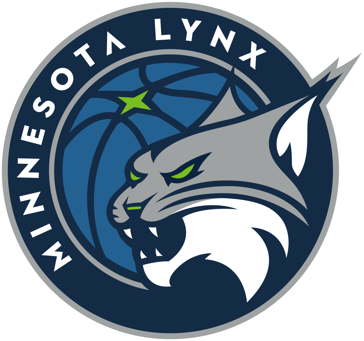 LYNX VS. TBD