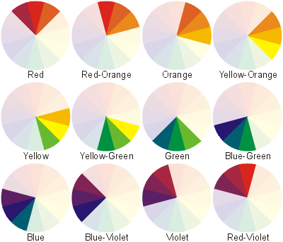 analogous-colors-scheme.png