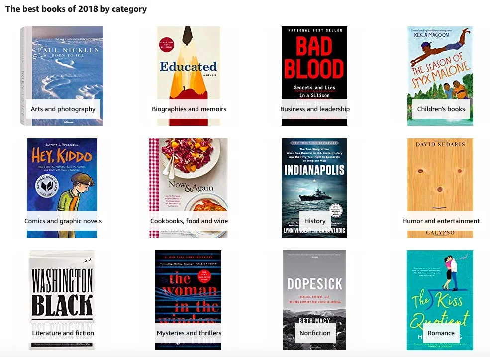 Last-minute Holiday Gifts for the Bookworms on Your List