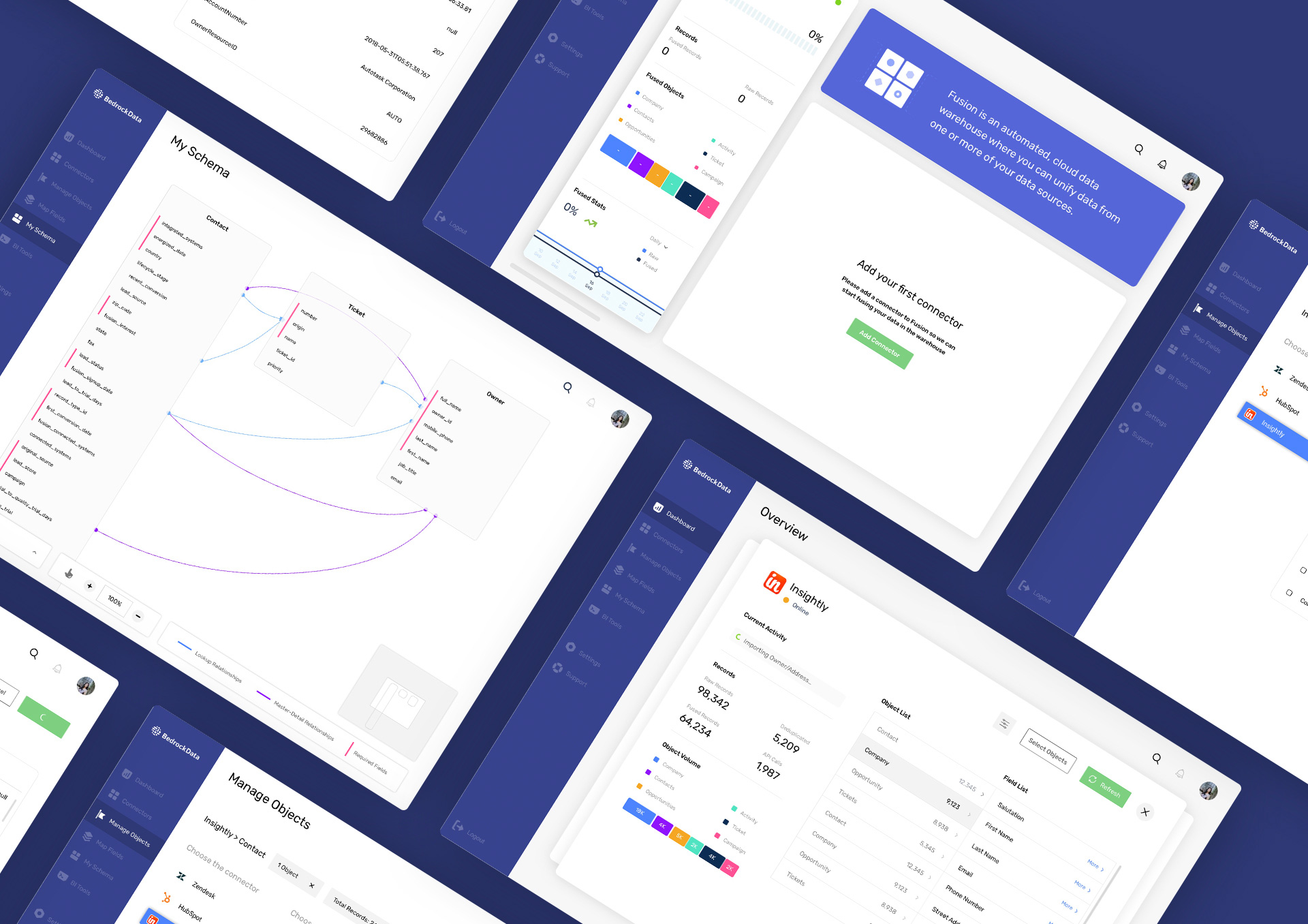 Fusion-Dashboard-Multiple-Screens.jpg
