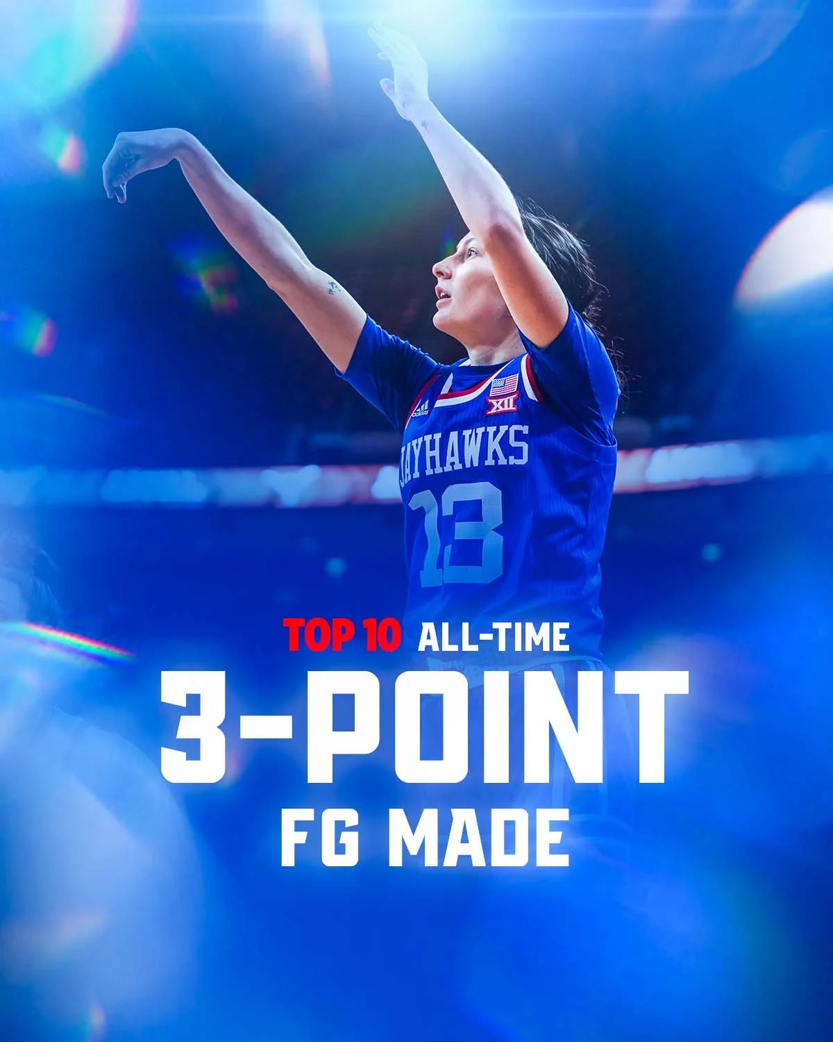 Holly_Top10Threes_TheShot.jpg