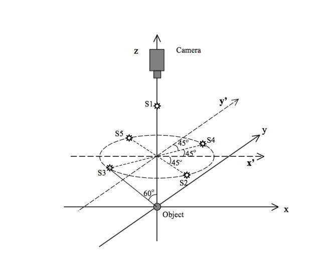 Screen Shot 2017-04-09 at 10.04.47 AM.png