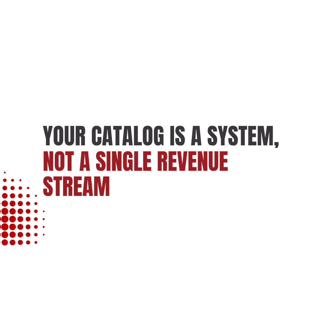 Your Catalog Is a System, Not a Single Revenue Stream