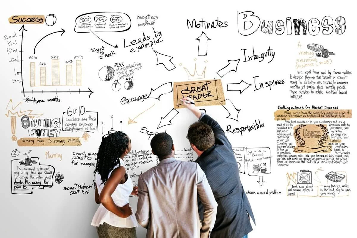 Where do HOAs Get their Authority?