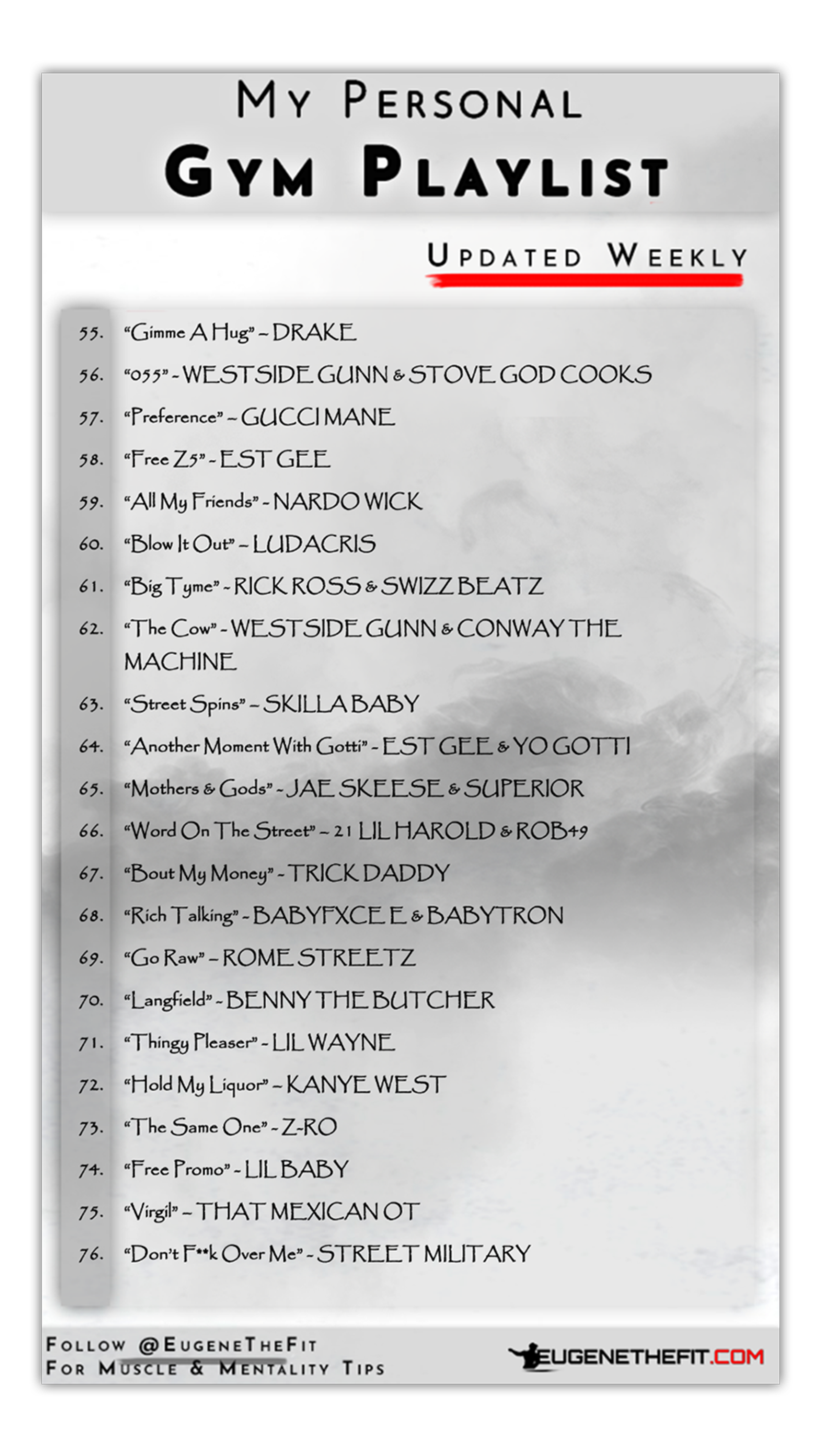 Best rap songs for the gym 3