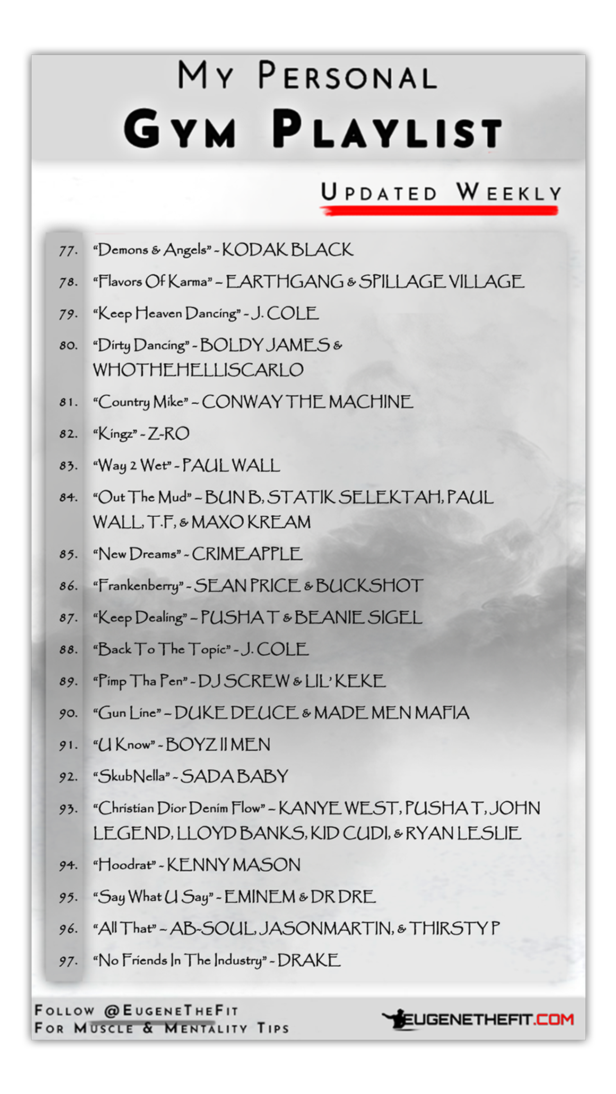 Best rap songs for the gym 4