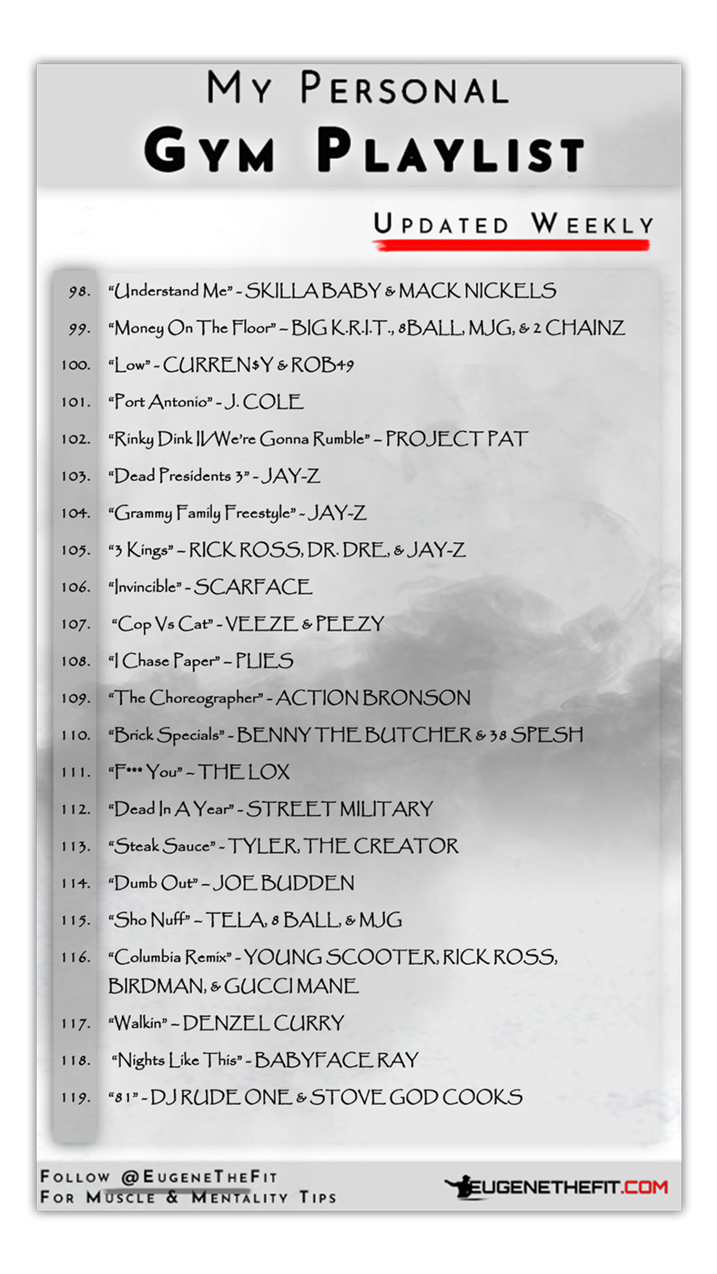 Best rap songs for the gym 5