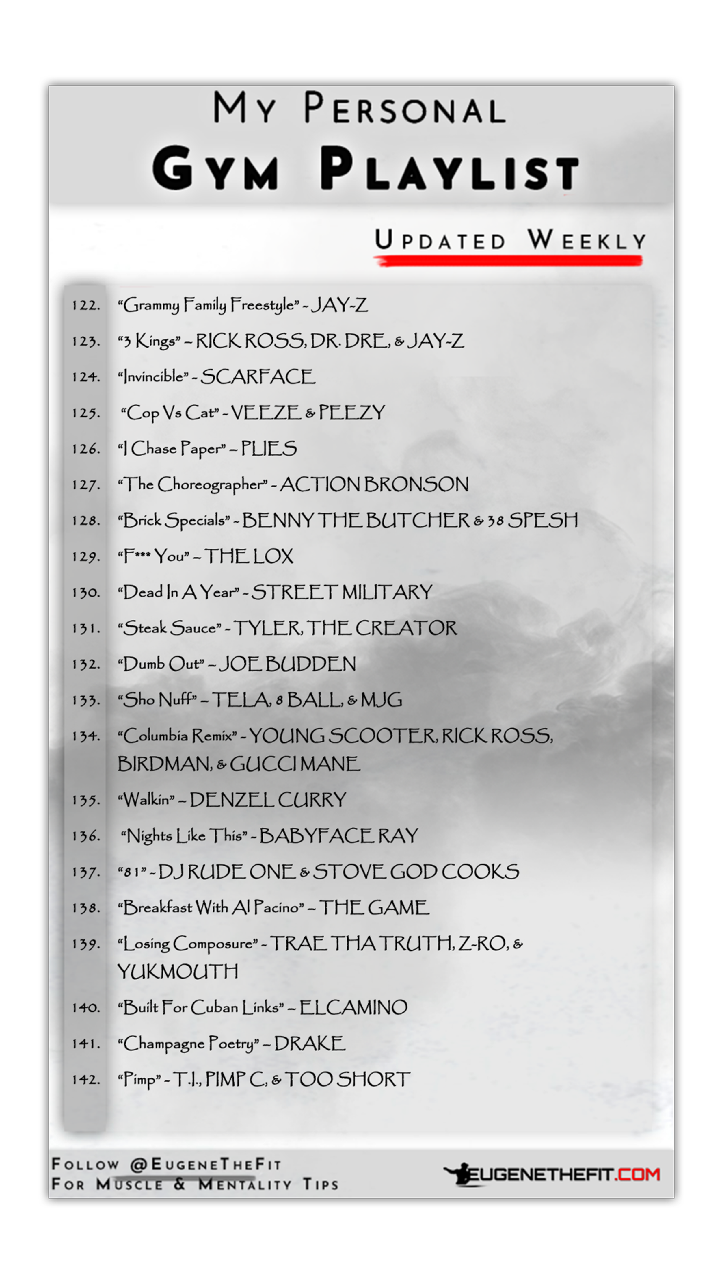 Best workout songs for the gym 6