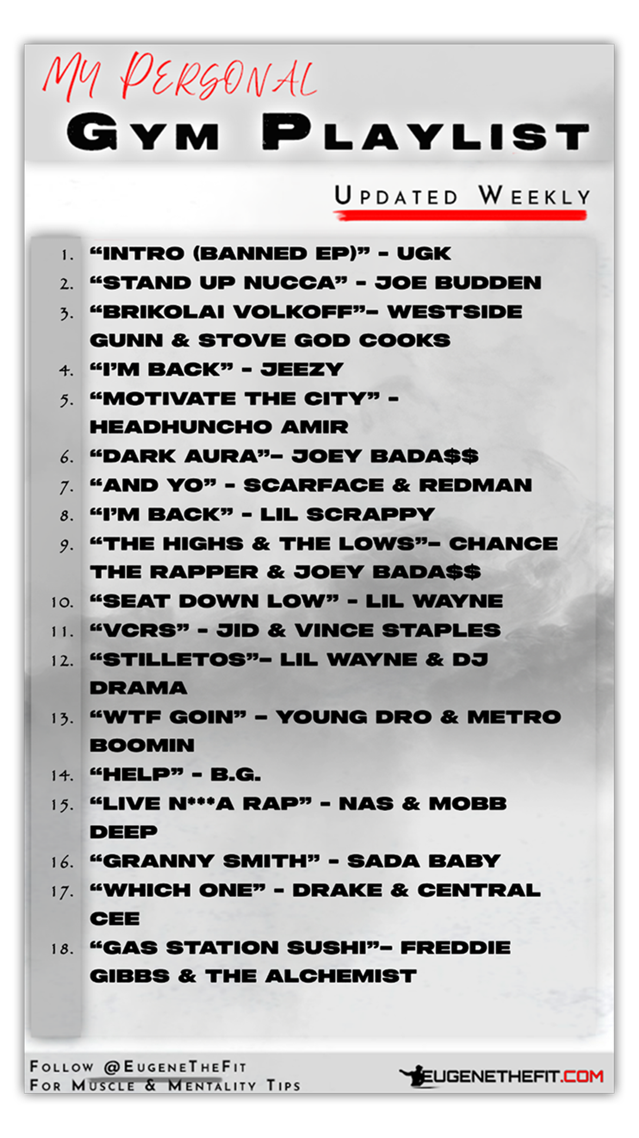 Best rap songs for the gym