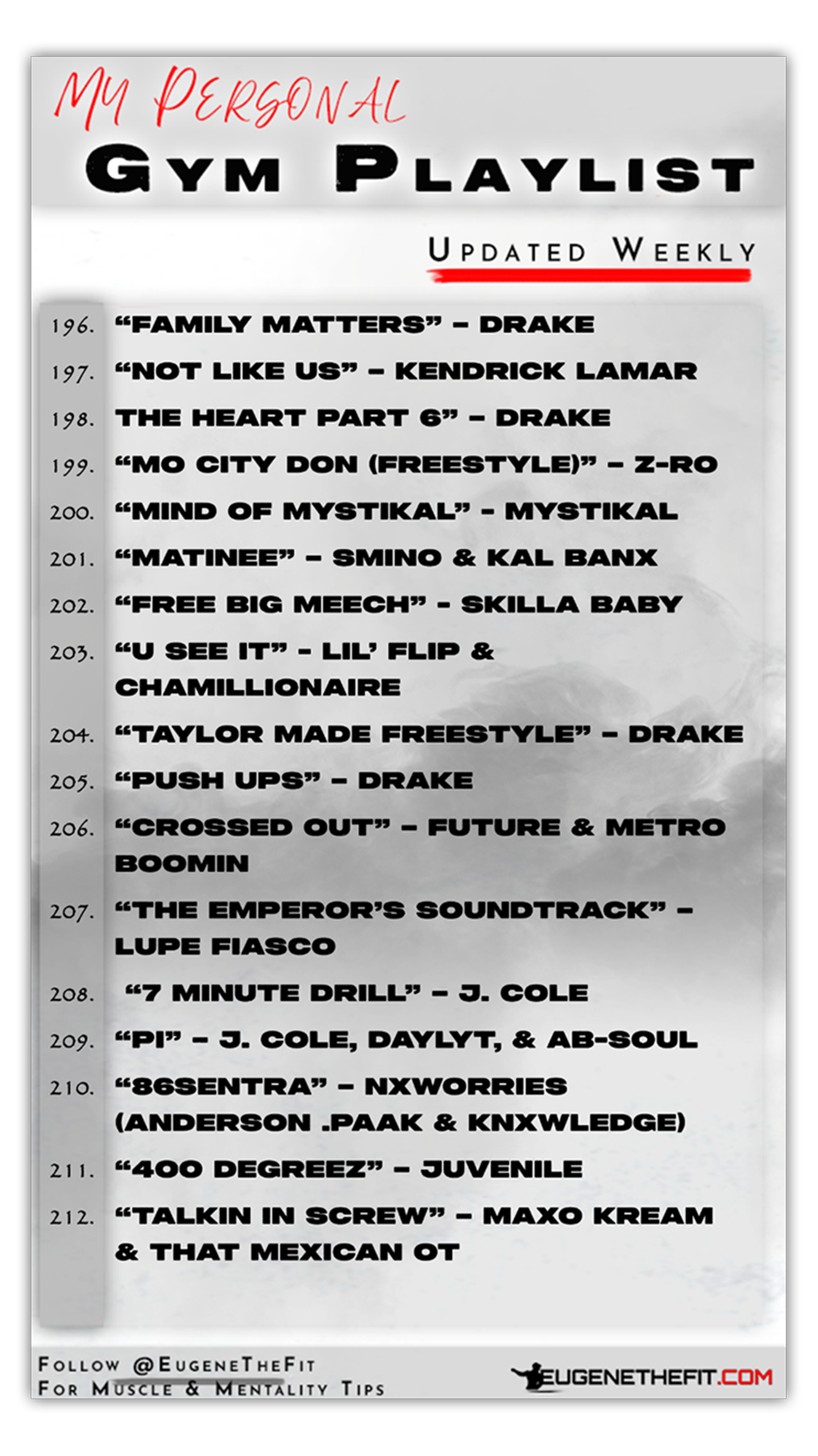 Best rap songs for the gym 13