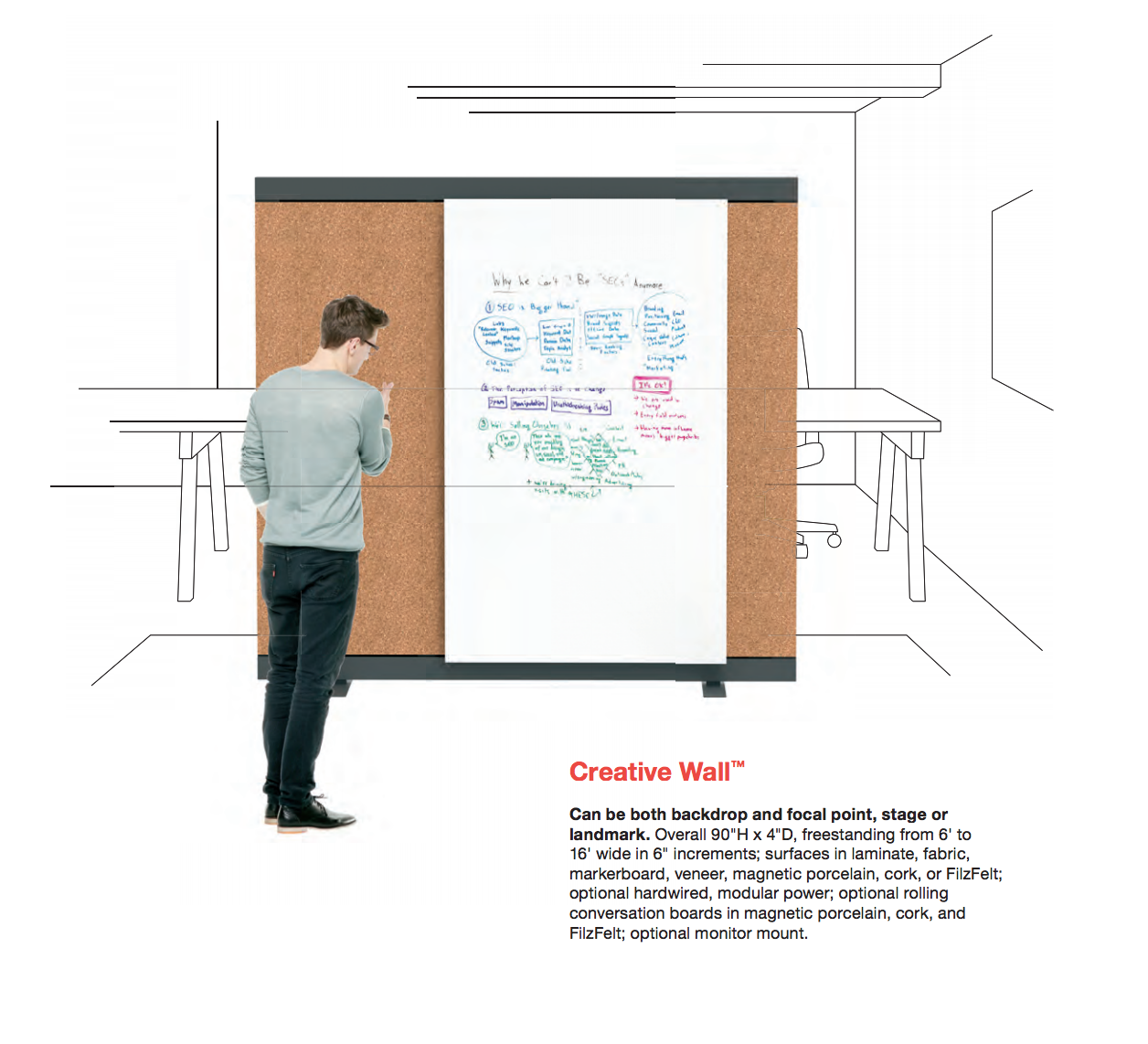 Portable Walls