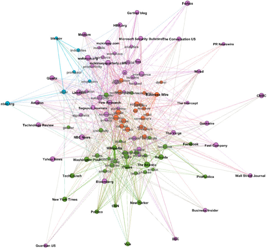 network.png