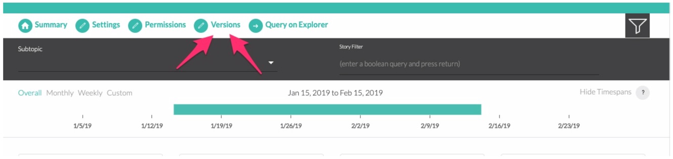 Our new Topic control bar, including the link to review Versions