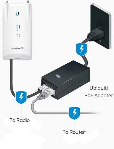 poeadapters-feature-device-protection-small2x.jpg