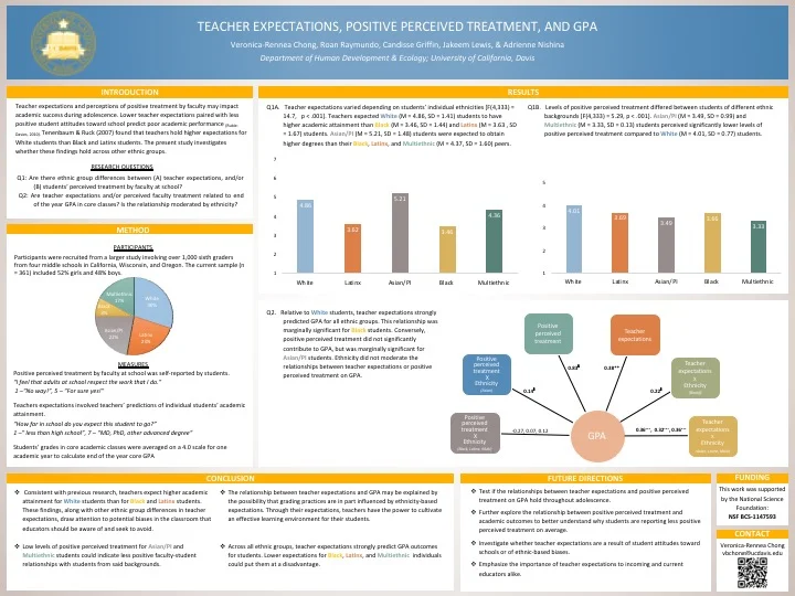 chong_sra2018 poster.jpeg