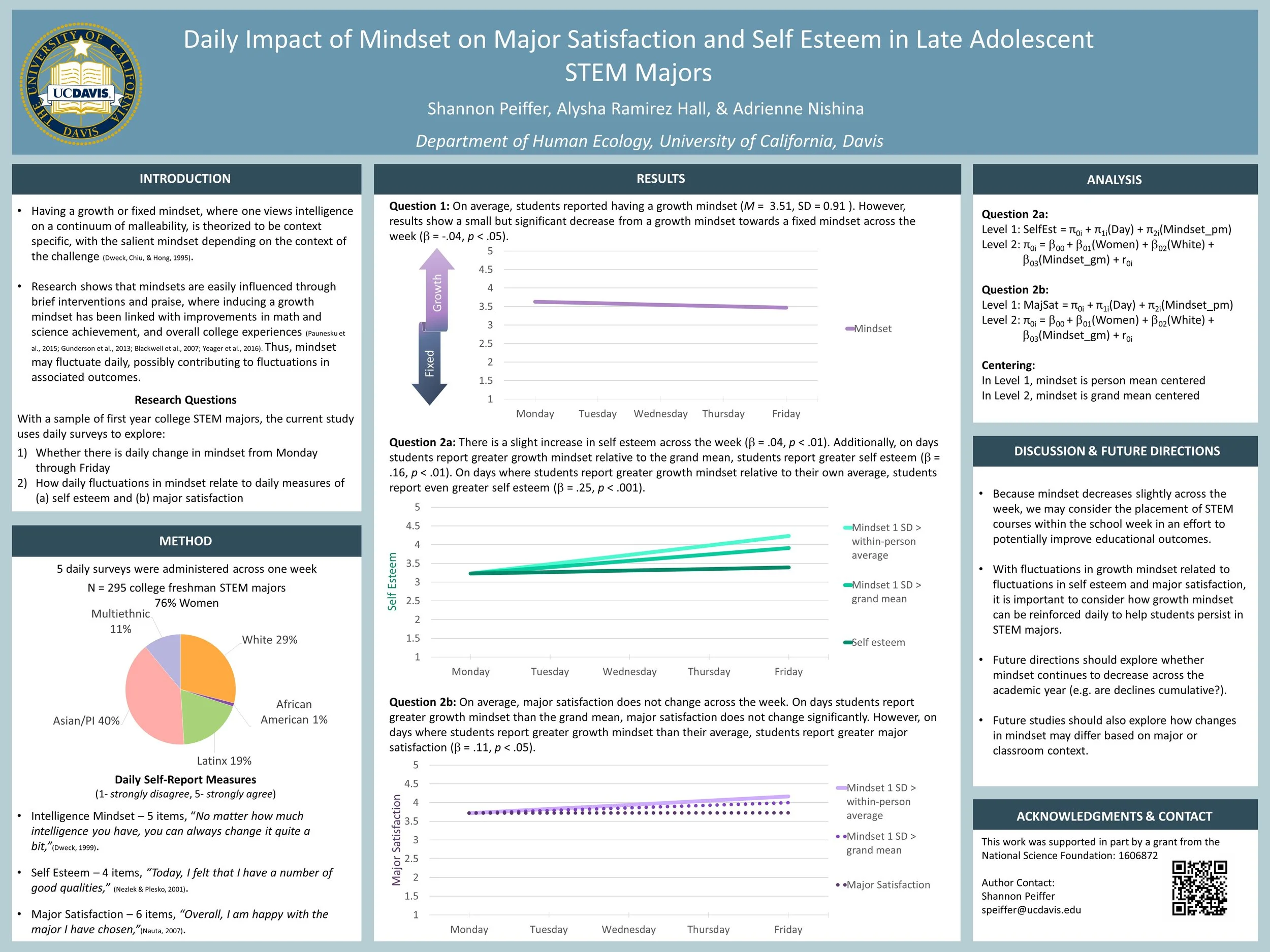 SRA Poster_DailyMindset_revised.jpeg