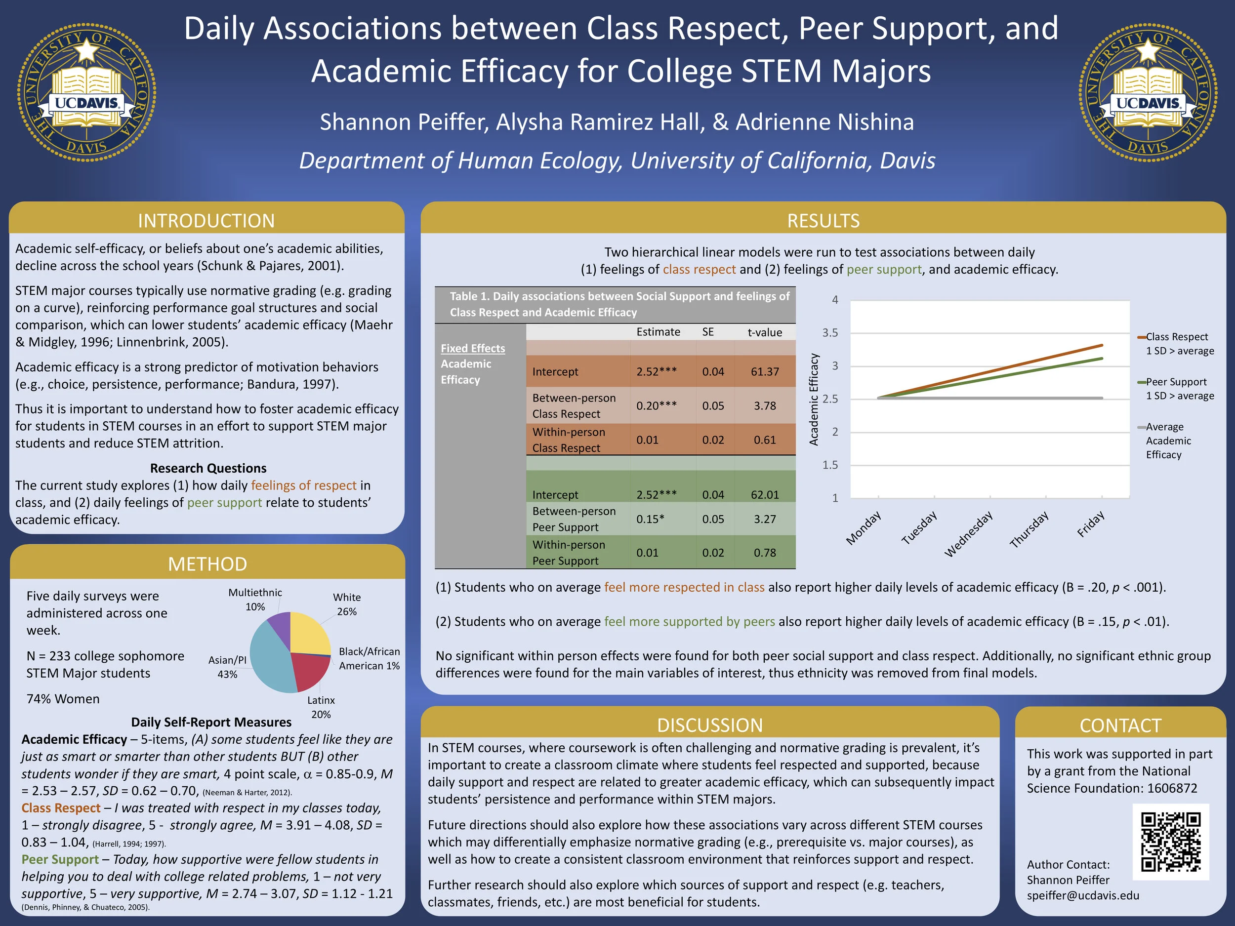 SRCD2019_SPeiffer_PosterJPEG.jpg