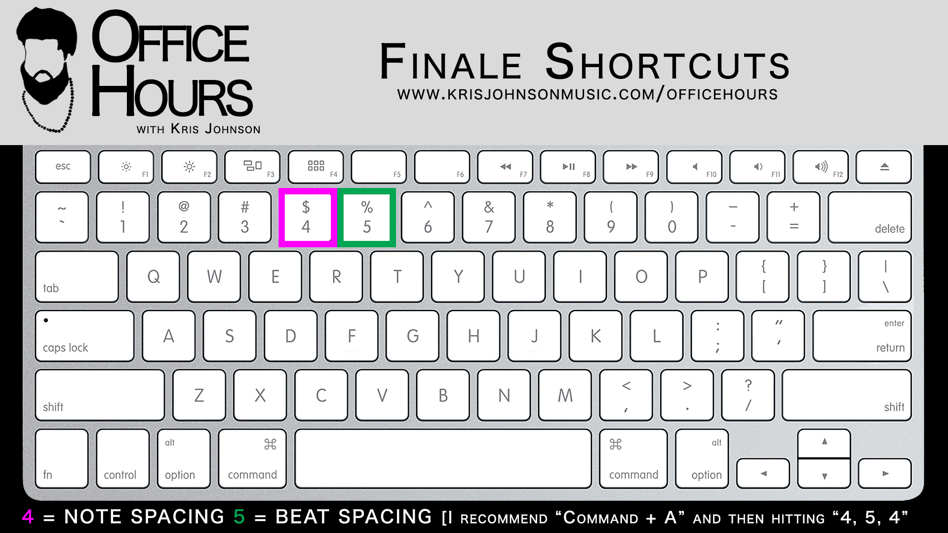 NOTE SPACING