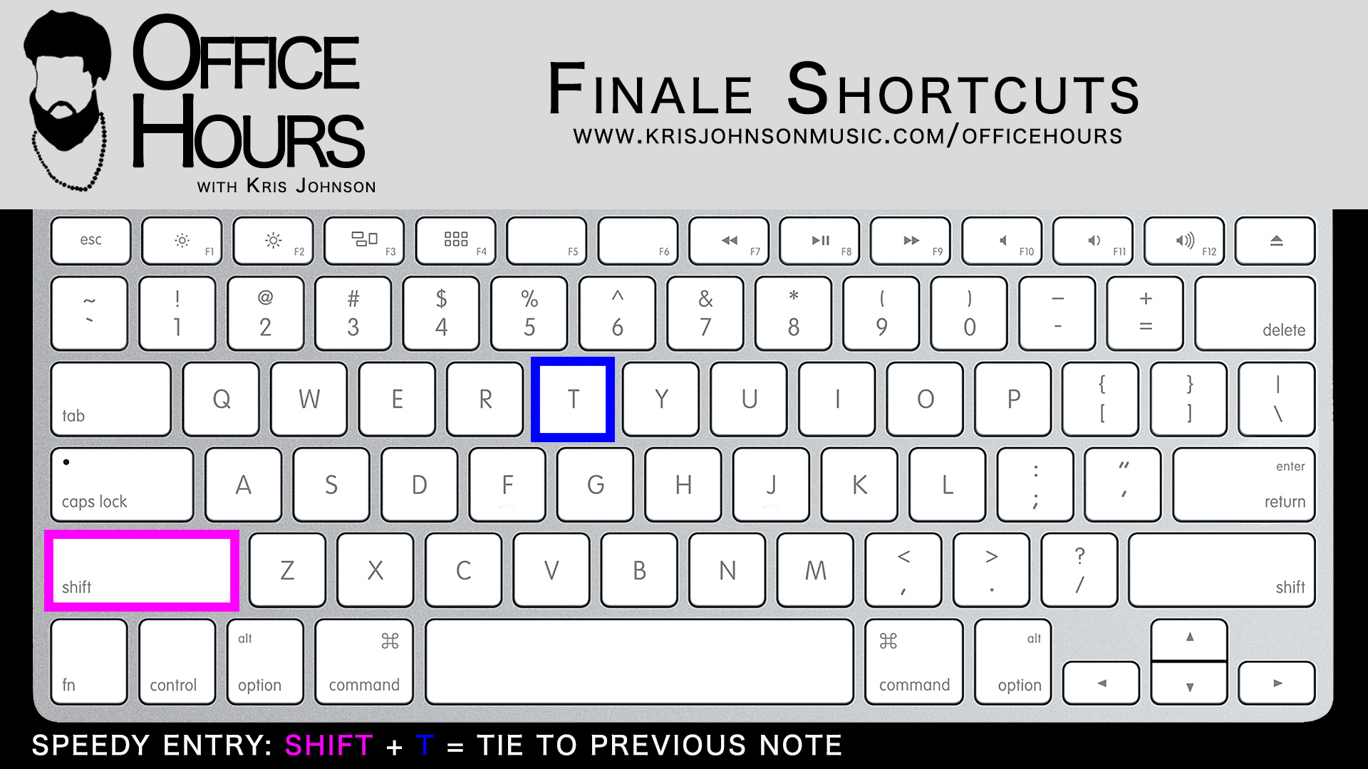 TIE TO PREVIOUS NOTE