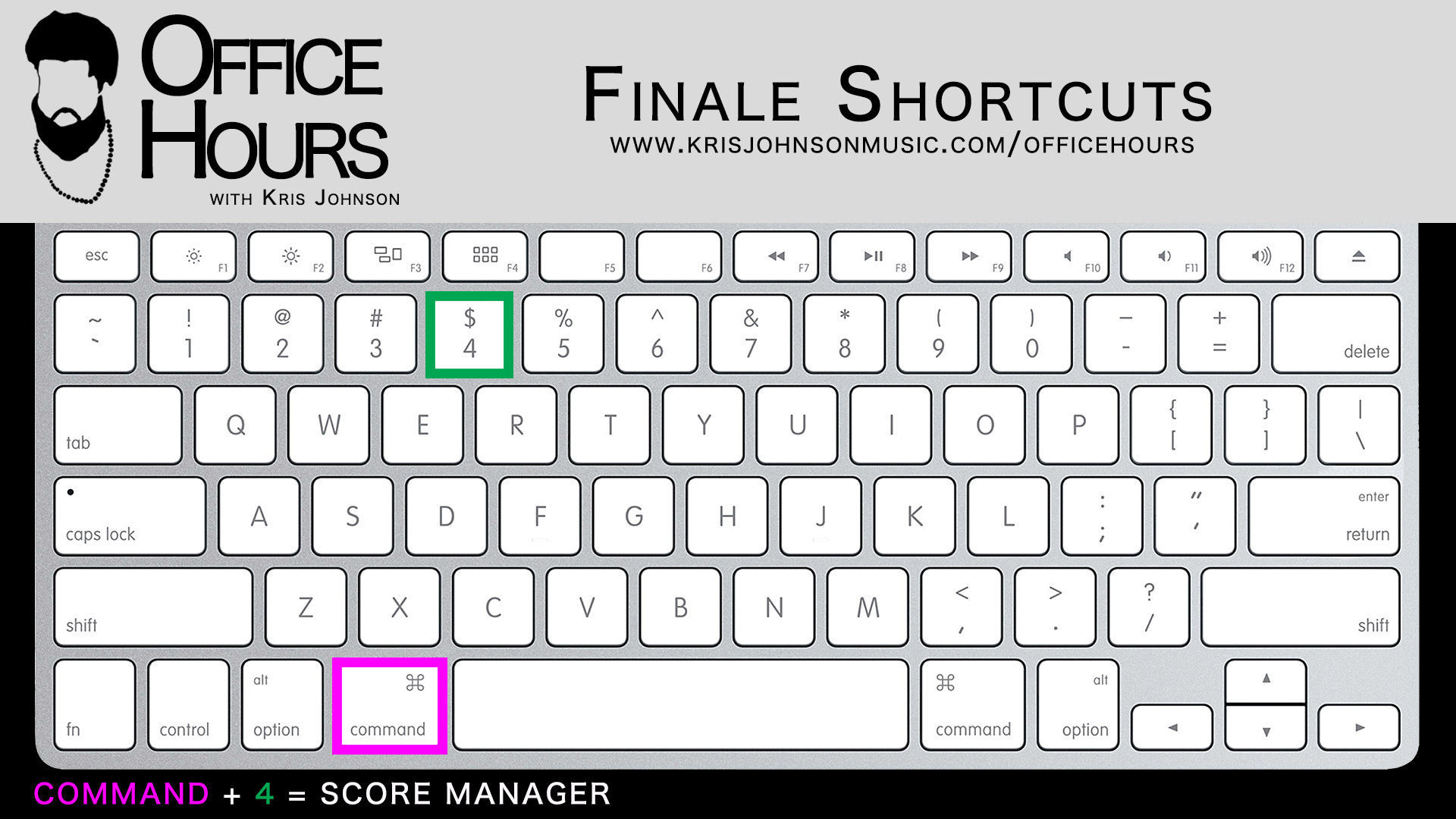 SCORE MANAGER