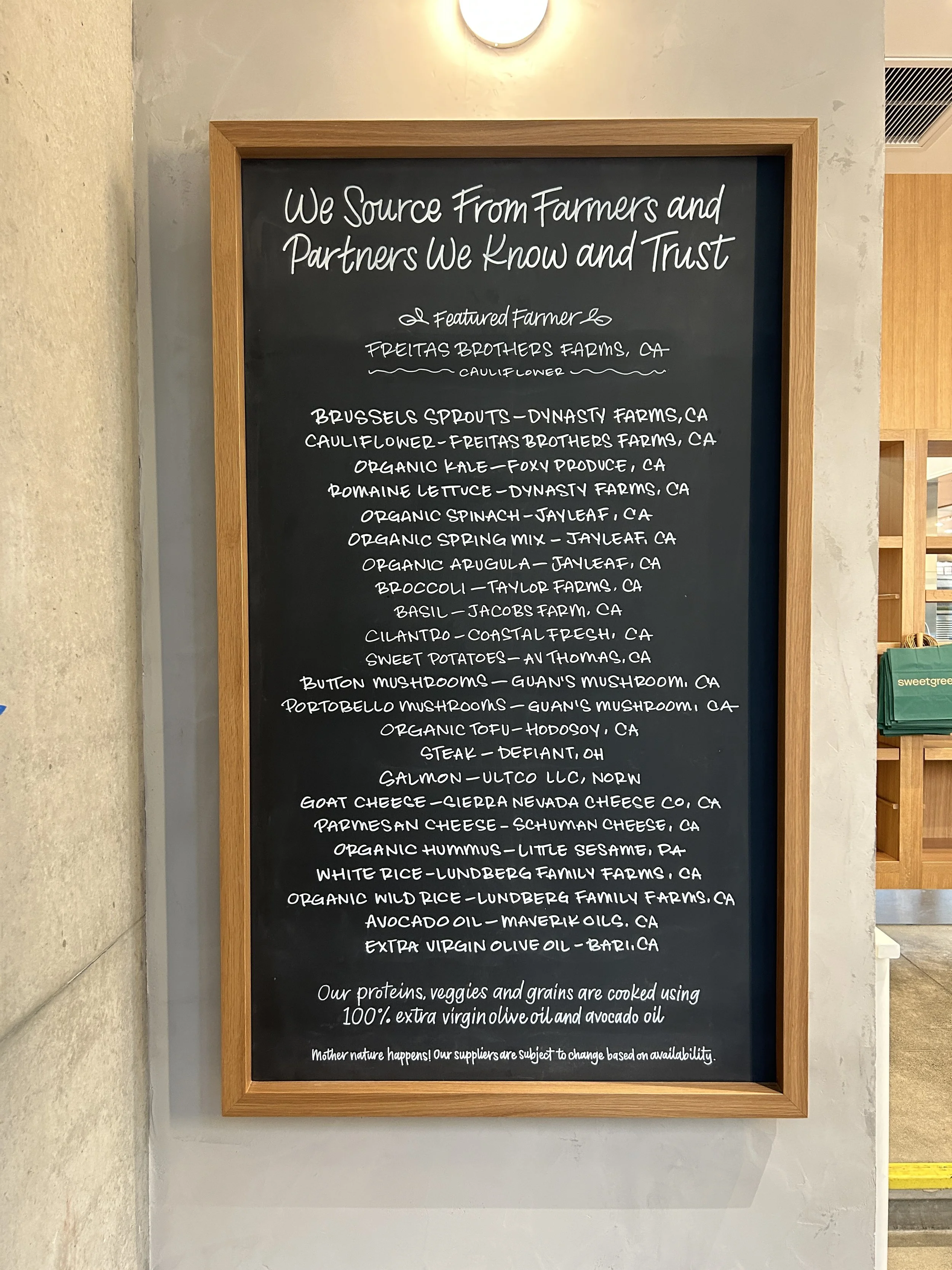 Ingredient Source List