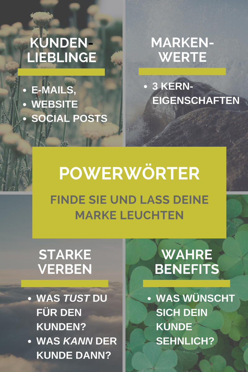 POWERWÖRTER Grafik.png