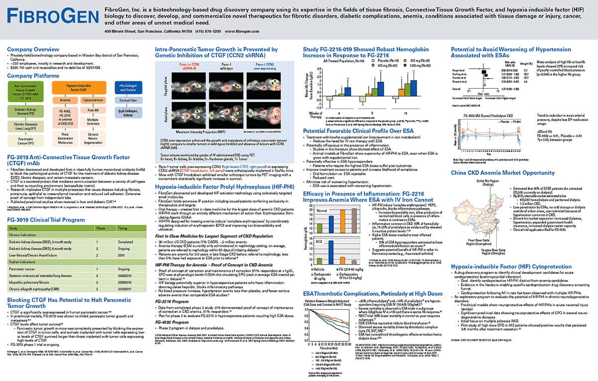 Fibrogen Poster