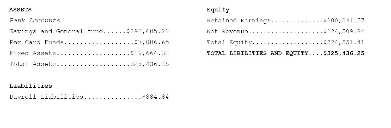 StatementOfFinancialPosition.jpg