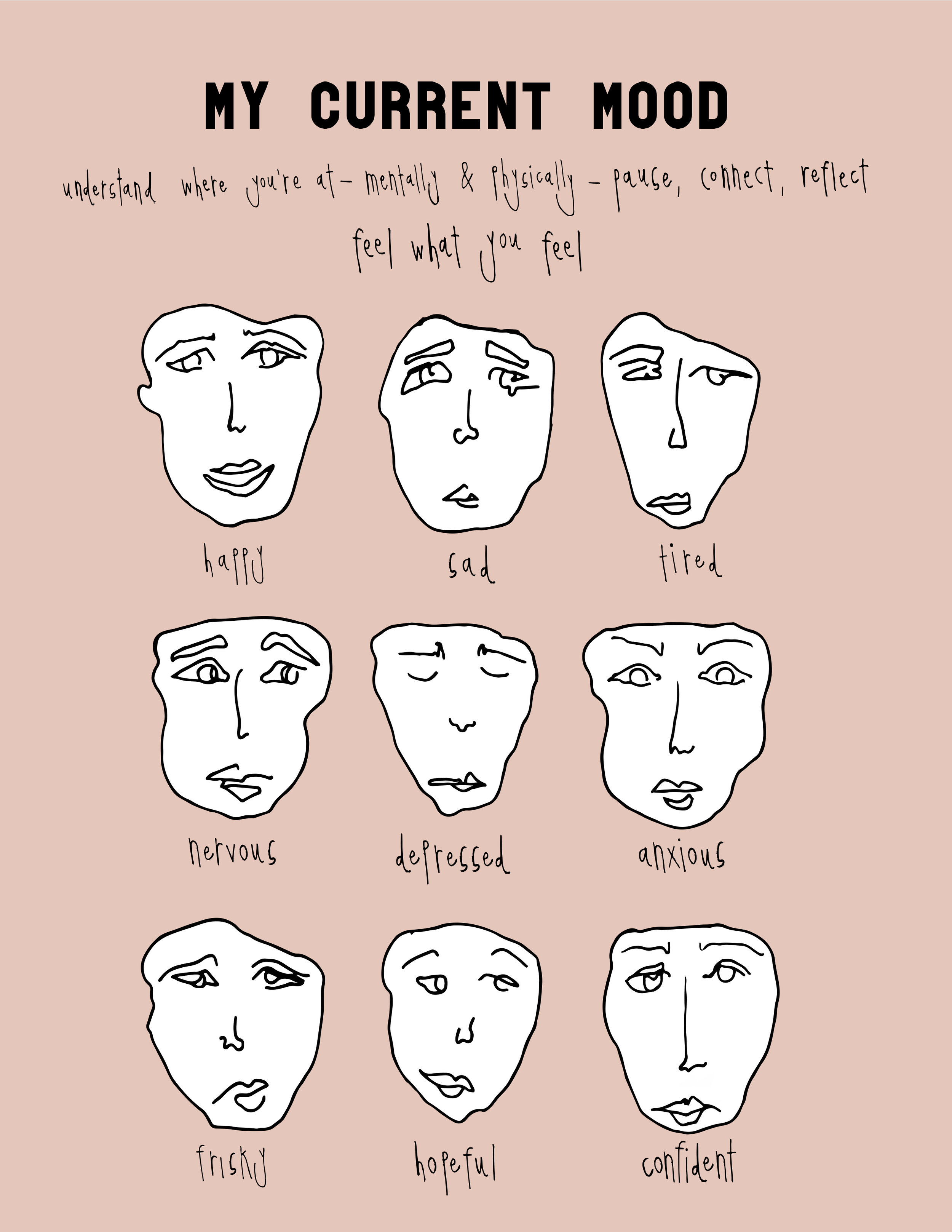 Emotion Chart Art