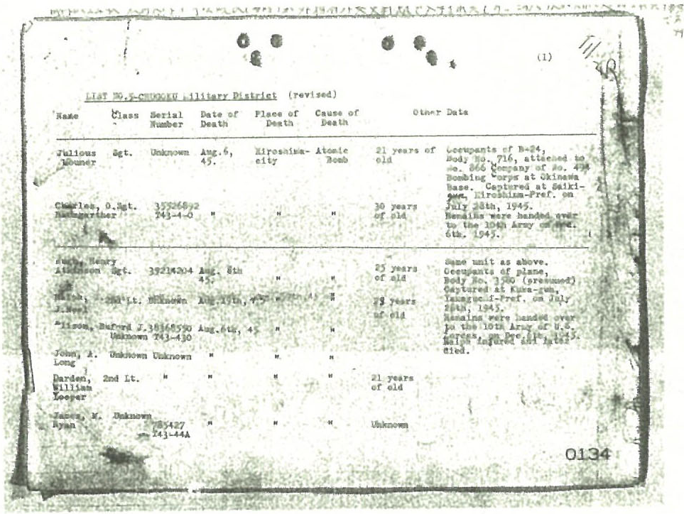 175-detail Ubuki's list.png