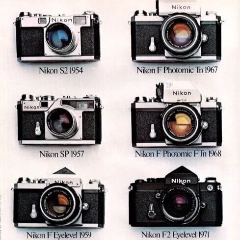 Weeks One/Two: Camera Functions
