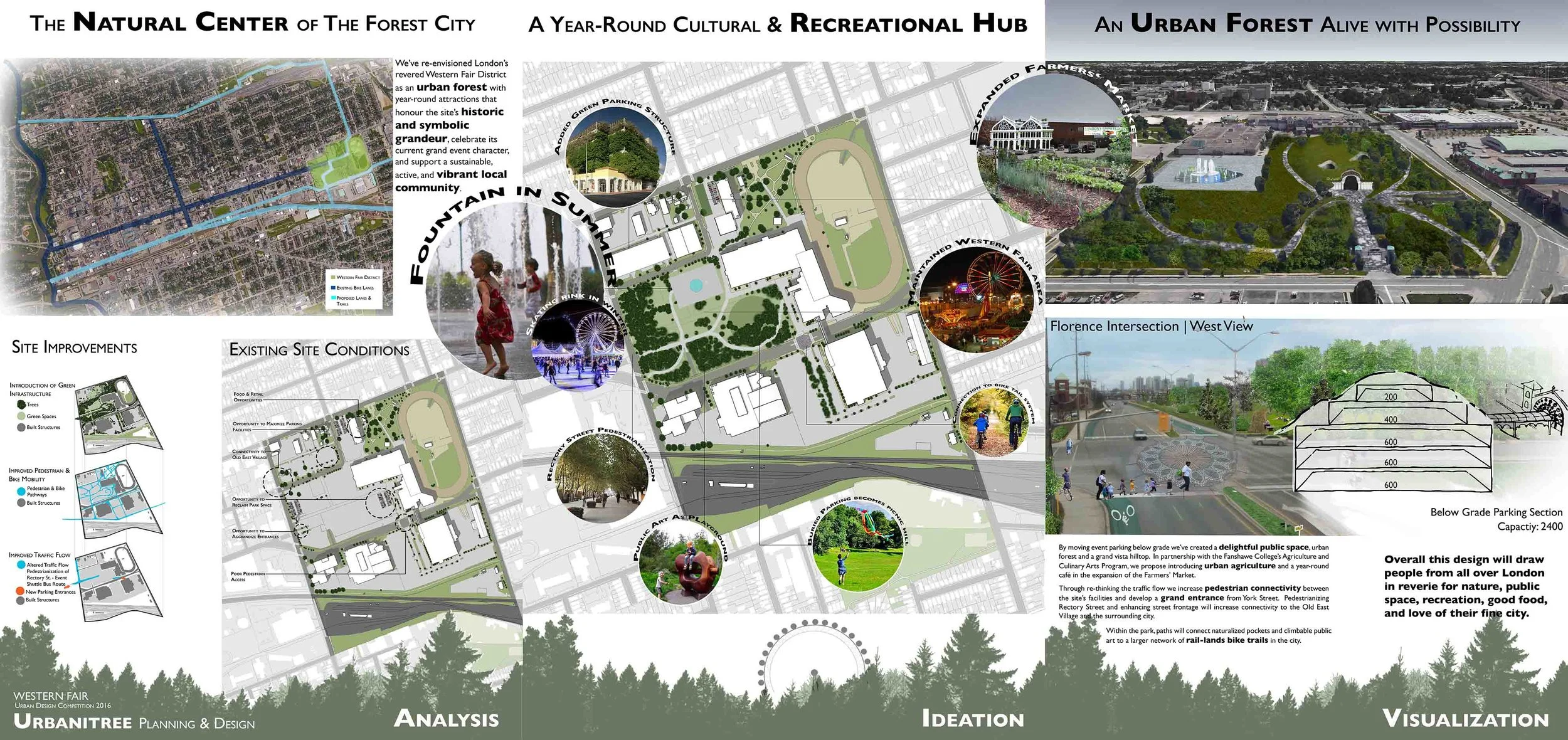 Western Fair Grounds Design Competition Submission