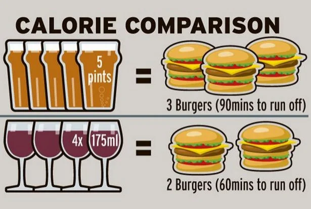 booze-calories-blog.jpg